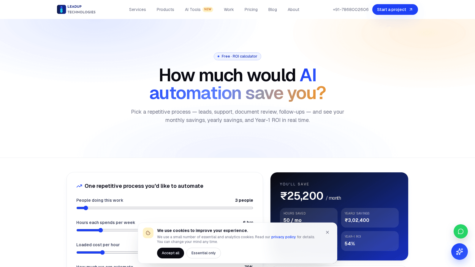 AI Automation ROI preview